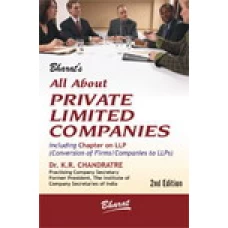 All About Private Limited Companies
